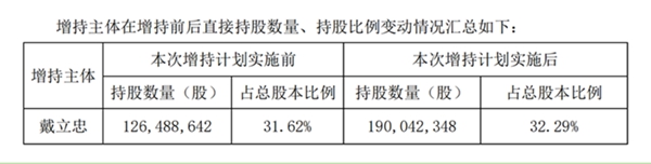 CA88(中国)唯一官方网站入口