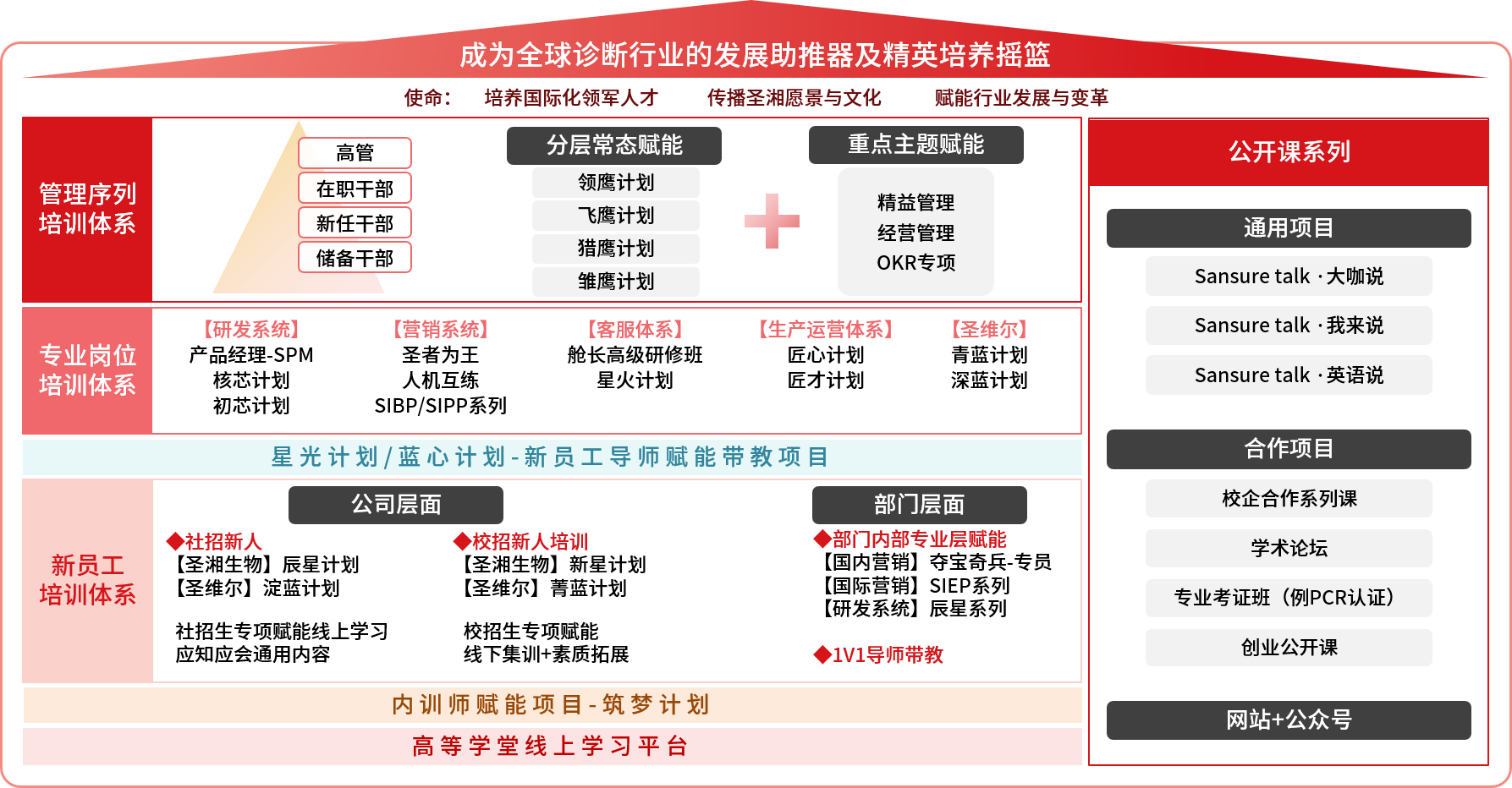 CA88(中国)唯一官方网站入口