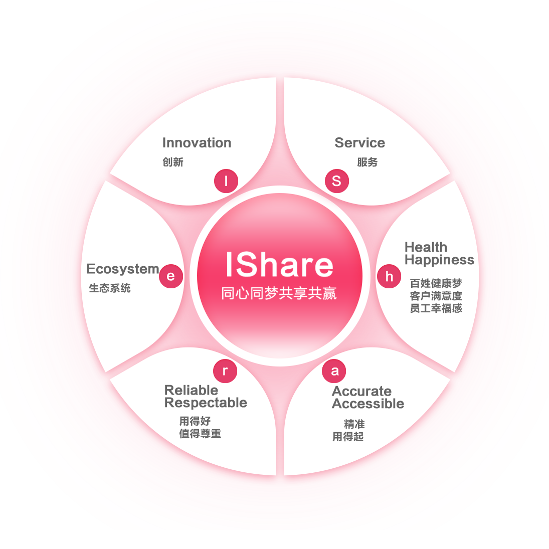 CA88(中国)唯一官方网站入口